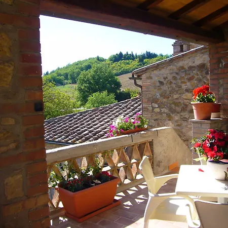 مزرعة للإقامة Mulino Di Quercegrossa