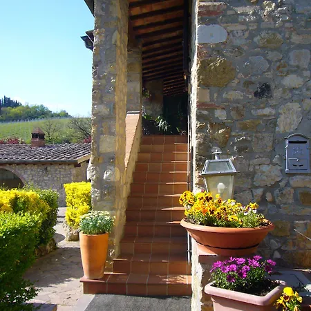 Mulino Di Quercegrossa