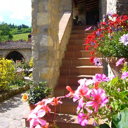 Mulino Di * Quercegrossa
